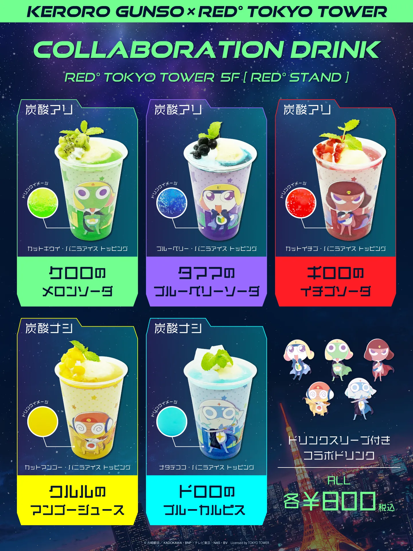 ケロロ軍曹 × RED° TOKYO TOWER | RED° TOKYO TOWER OFFICIAL