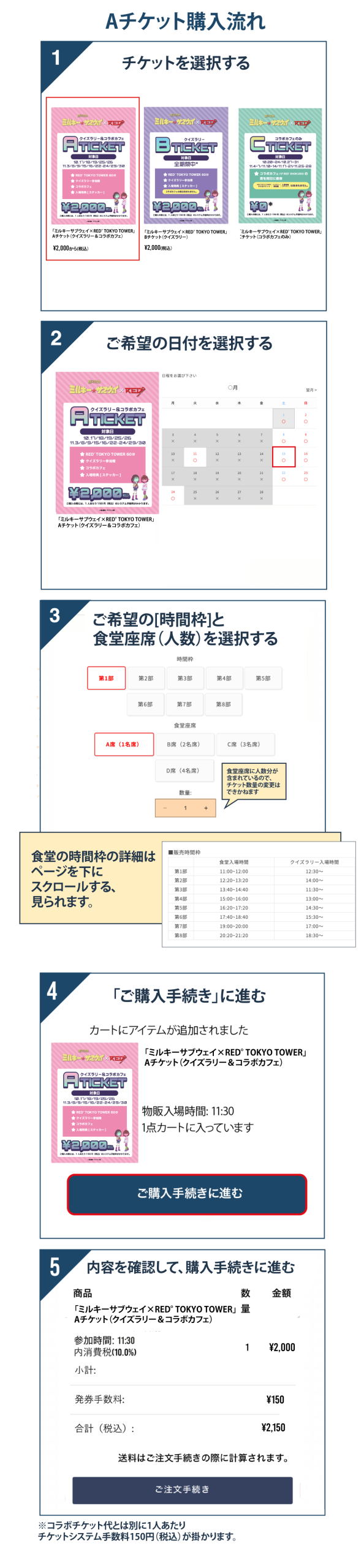 ミルキーサブウェイ 東京タワー カート 10点セット ミルキー☆サブウェイ × RED° TOKYO TOWER | RED° TOKYO TOWER