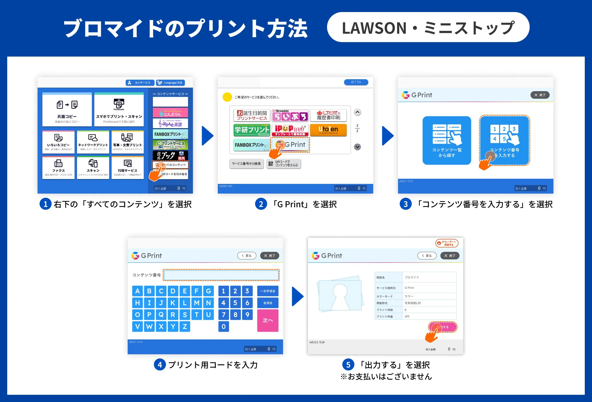 ミルキーサブウェイ 東京タワー カート 10点セット ミルキーサブウェイ REDTOKYO マックス カート 東京タワー